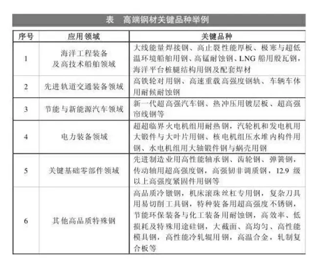 中国船级社海洋工程技术中心与中集蓝海洋科技有限公司开展业务交流(图1)