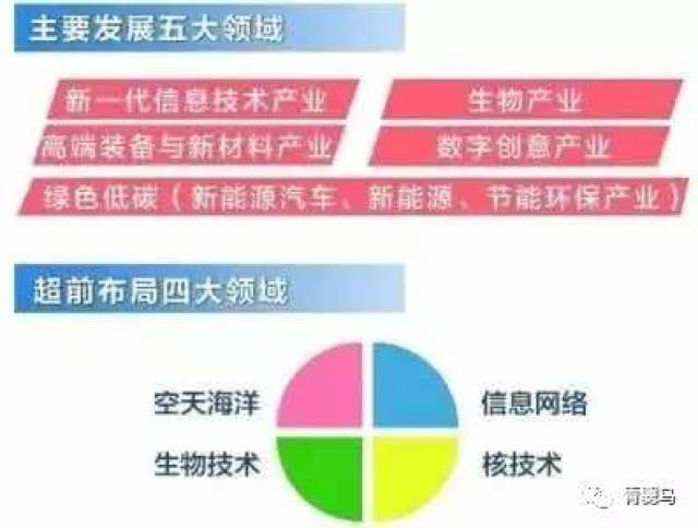 海洋药物和生物制品产业交流暨招商推介活动在厦举行(图1)
