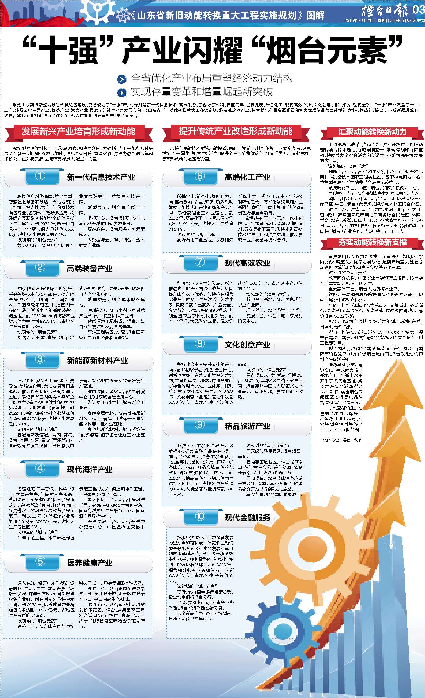 向海续写更多“船”奇(图1)